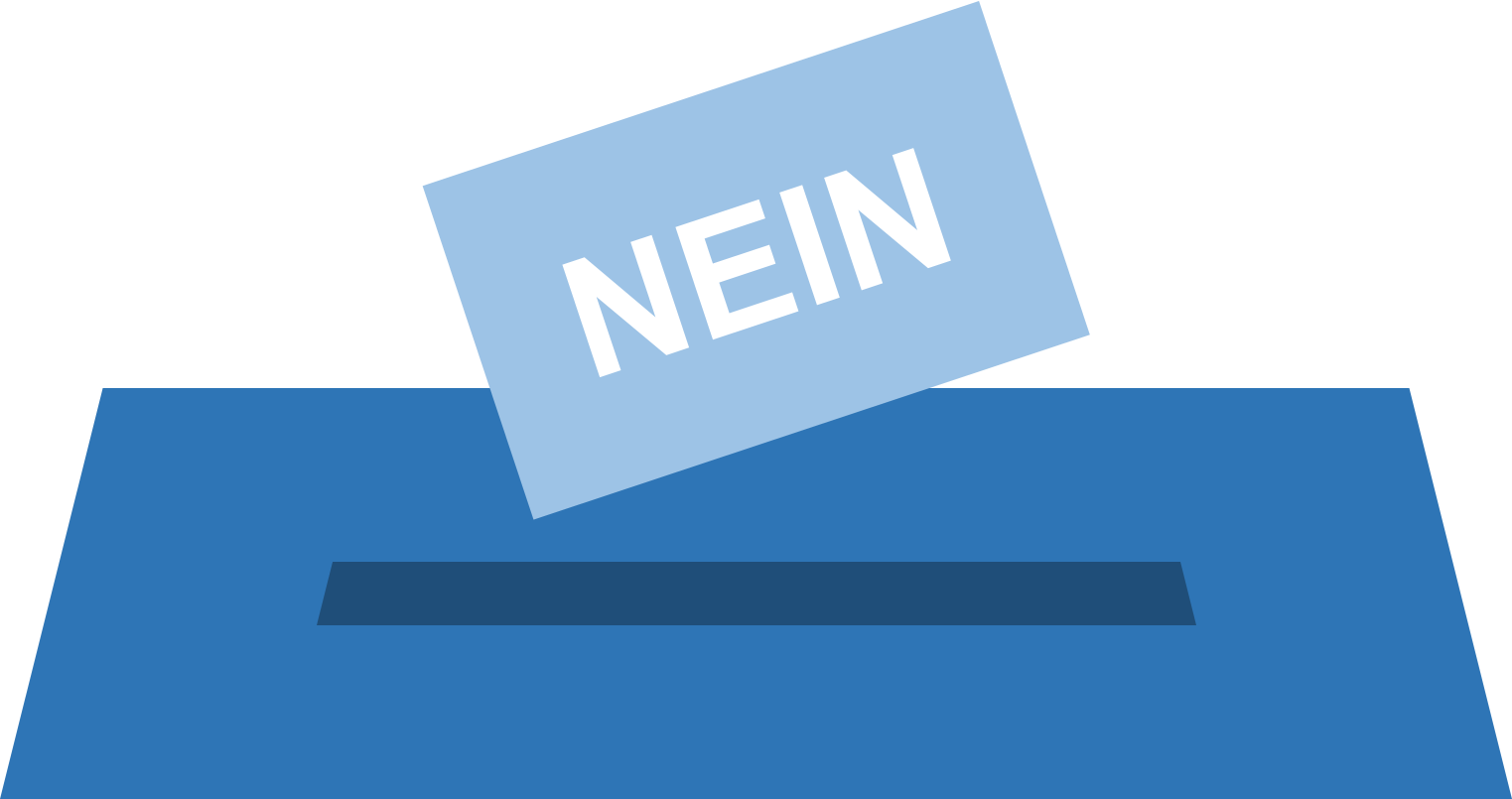 Urne Nein